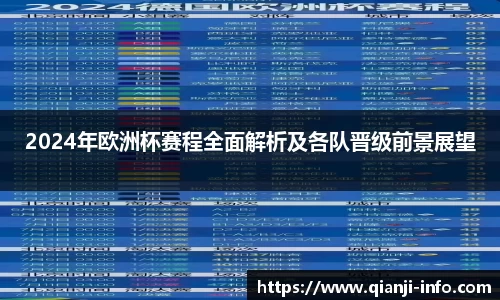 2024年欧洲杯赛程全面解析及各队晋级前景展望